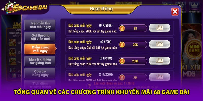 Sơ lược về các chương trình khuyến mãi 68 game bài